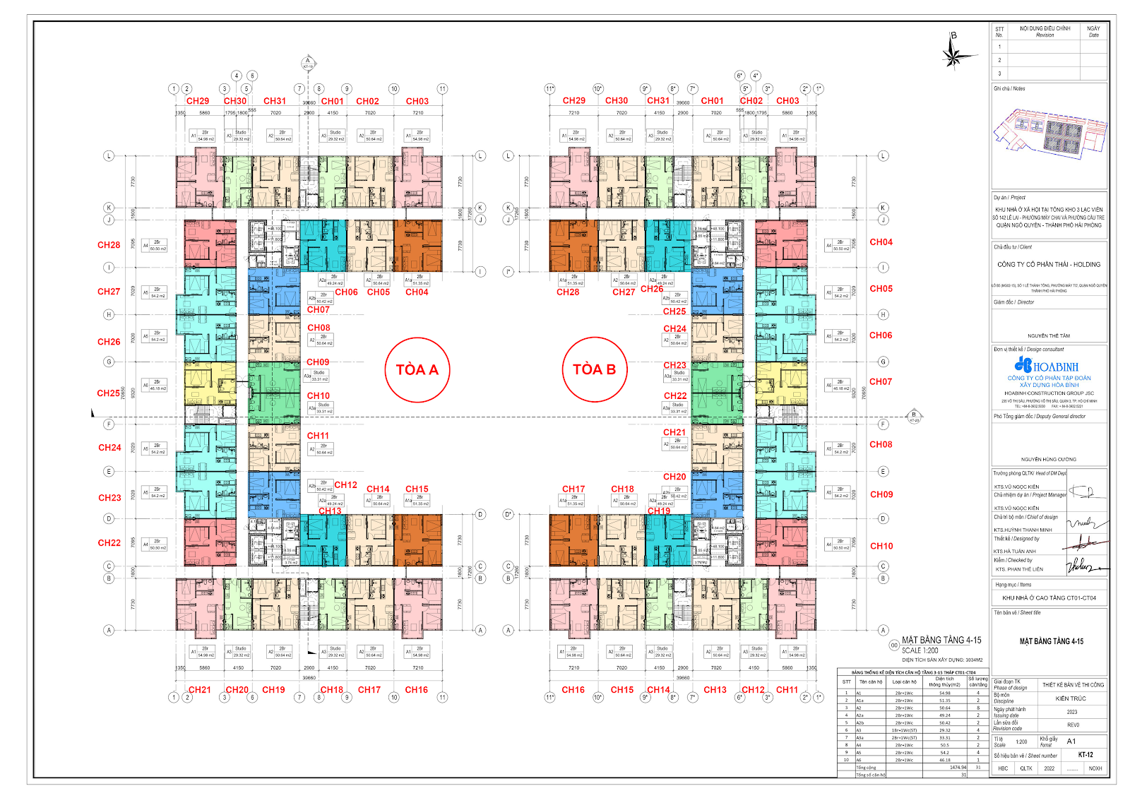 Mặt bằng trên cao
