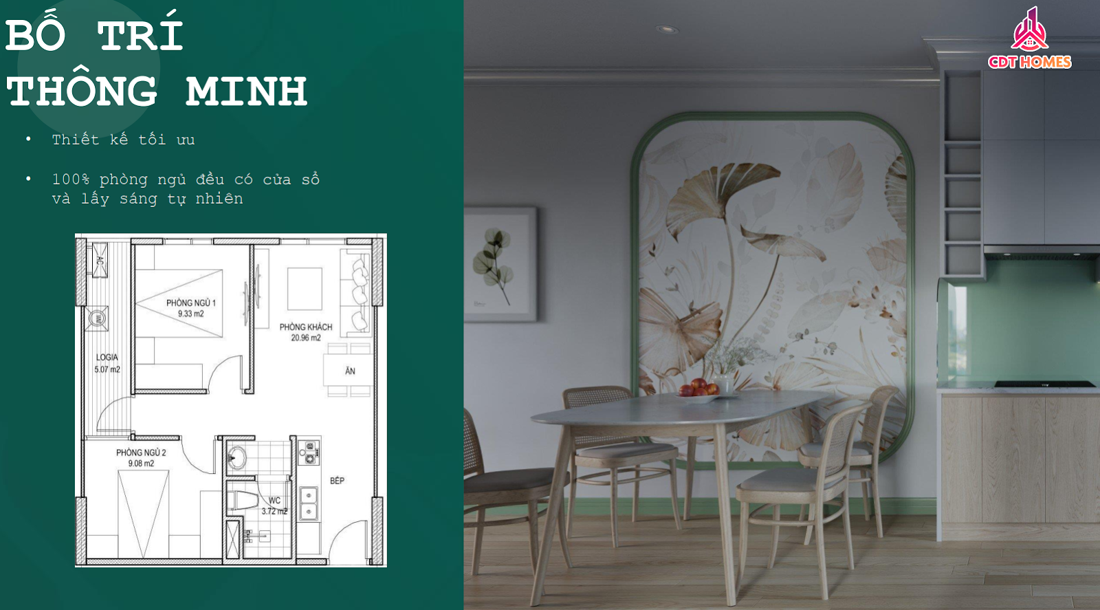 Thiết kế diện tích